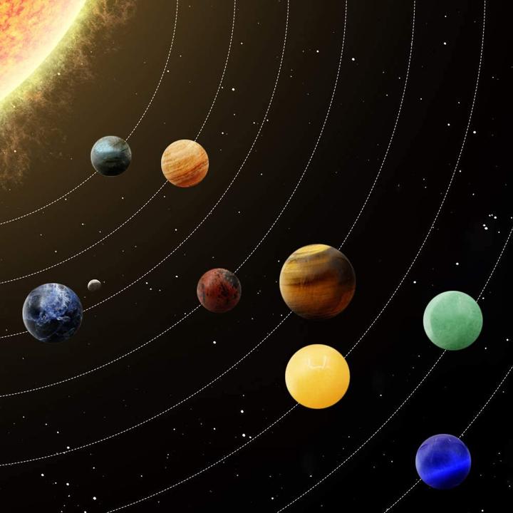 Image du produit Anjing Modèle de système solaire