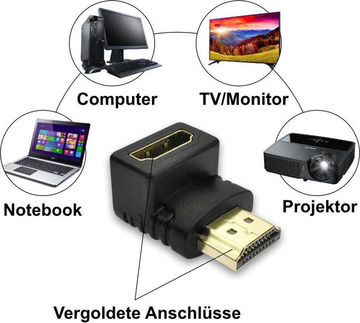 Image du produit Hermex HDMI mâle vers HDMI femelle Adaptateur angulaire HDMI 90° Adaptateur angulaire HDMI (HDMI, 2.20 cm)