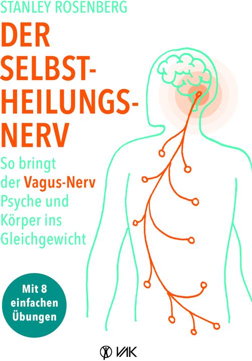Produktbild Der Selbstheilungsnerv (Deutsch, Stanley Rosenberg, 2018)
