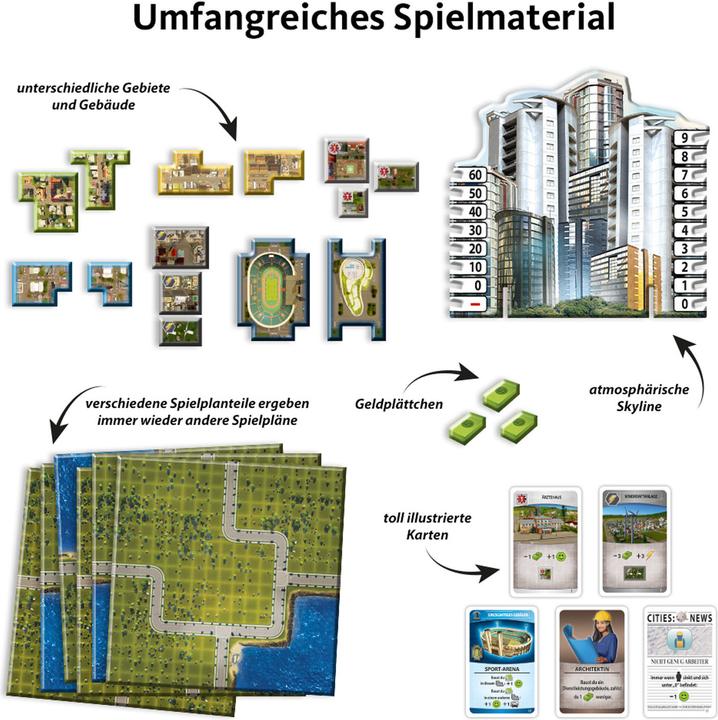 Image du produit Kosmos Villes à l'horizon (Allemand)