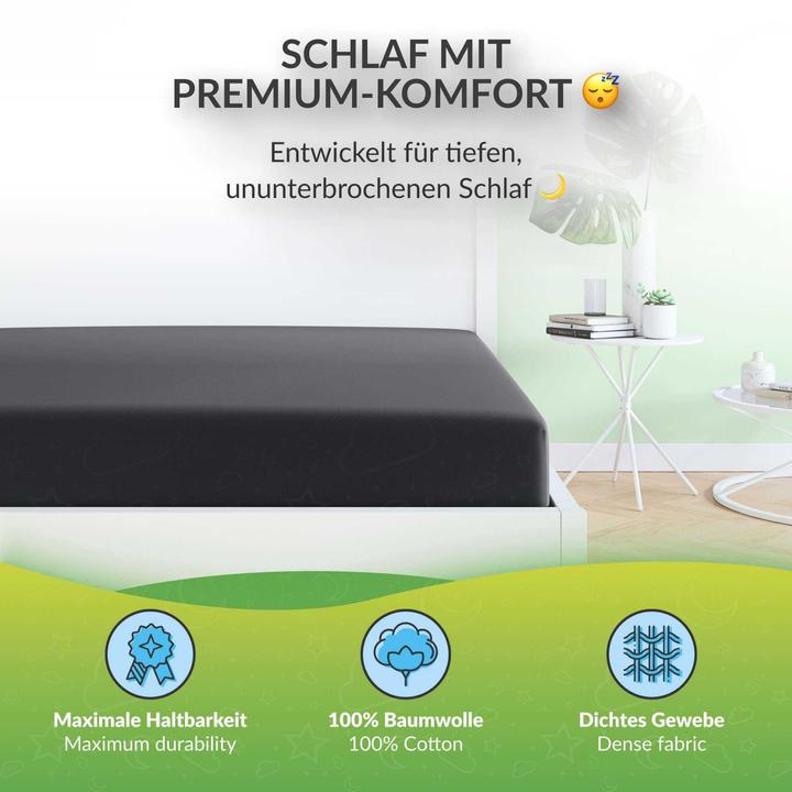 Produktbild Etérea Comfort Jersey Topper (200 x 200 cm, 200 x 220 cm)