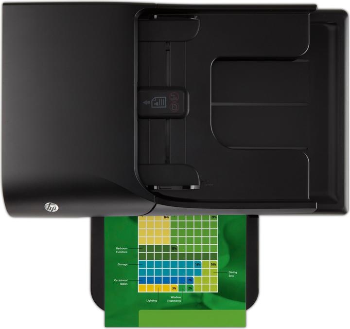 Immagine prodotto HP Officejet 6600 e-All-in-One H711a - Stampante multifunzione - Colore - Inkjet (Termica diretta, Colore)