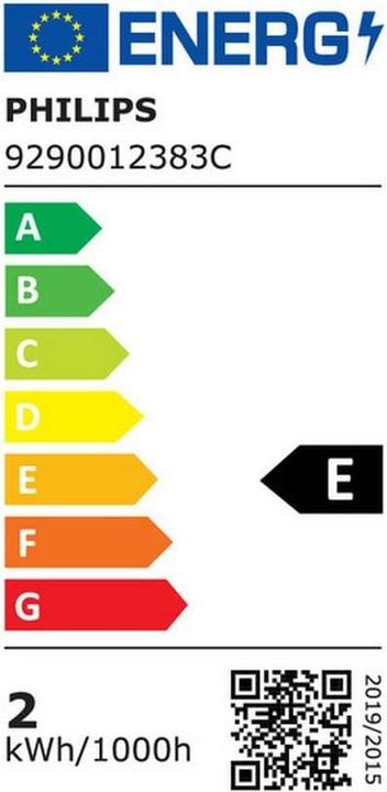 Energie-Label Philips Kerze (E14, 2 W, 250 lm, 1 x, E)
