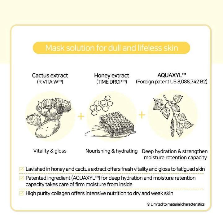 Actual product image Frudia My Orchard Cactus (20 ml)