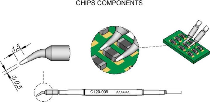 Image du produit JBC Tools C120006 Pointe à dessouder courbée Taille de la pointe 0.5 mm Contenu 1 pc. (Panne de dessoudage)