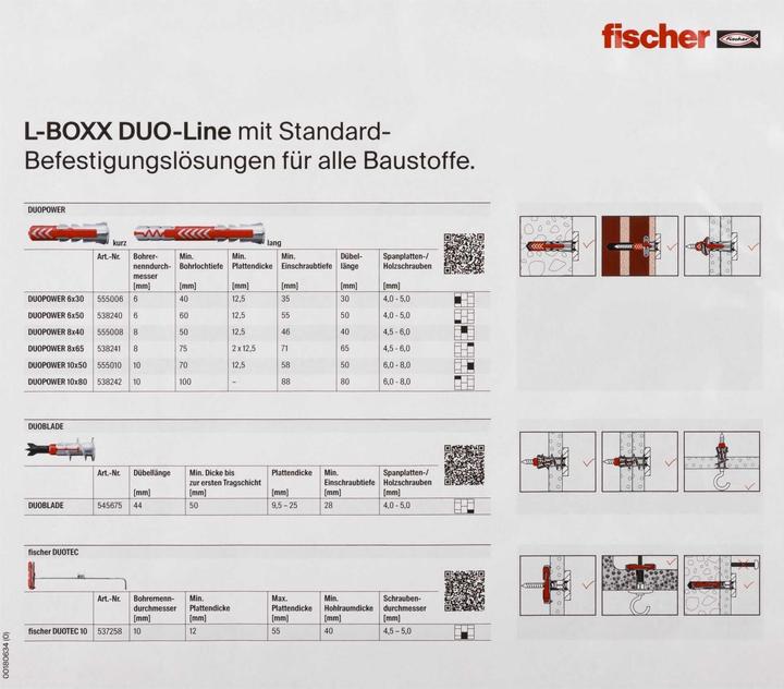 Produktbild Fischer Fisc D?bel SX 4x20 K 50 017061 (1 Stk.)