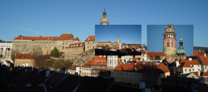 Actual product image Sony E PZ 18-105mm f/4 G OSS (Sony E, APS-C / DX)