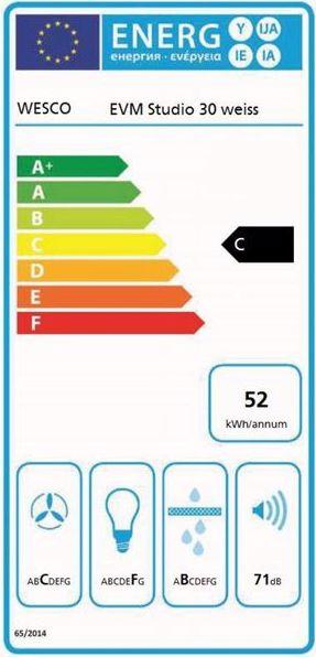Energy Label Wesco 4003203 (Substructure hood)