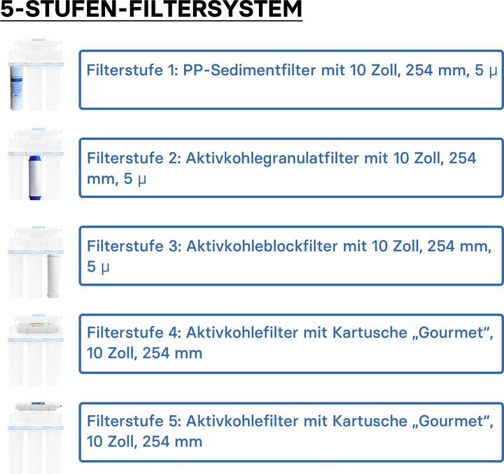 Produktbild Naturewater Wasserhahn