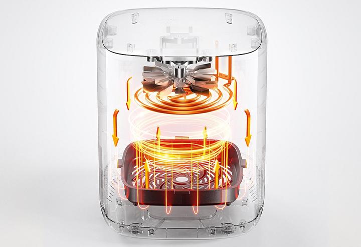 Actual product image Xiaomi Smart Air Fryer 4.5L EU Edition (EU plug)
