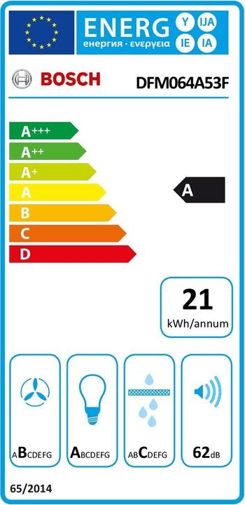 Energy Label Bosch Hausgeräte Flat screen bonnet (Flat-screen hood)