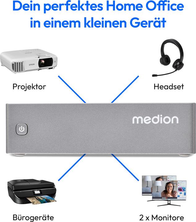 Produktbild Medion S06 Mini PC (Intel Core i3-1315U, 16 GB, 512 GB)