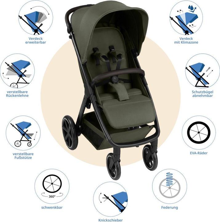 Image du produit ABC Design Avus 2 Buggy / Poussette