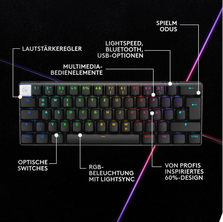 Produktbild Logitech G Pro X 60 (CH, Kabellos, Kabelgebunden)