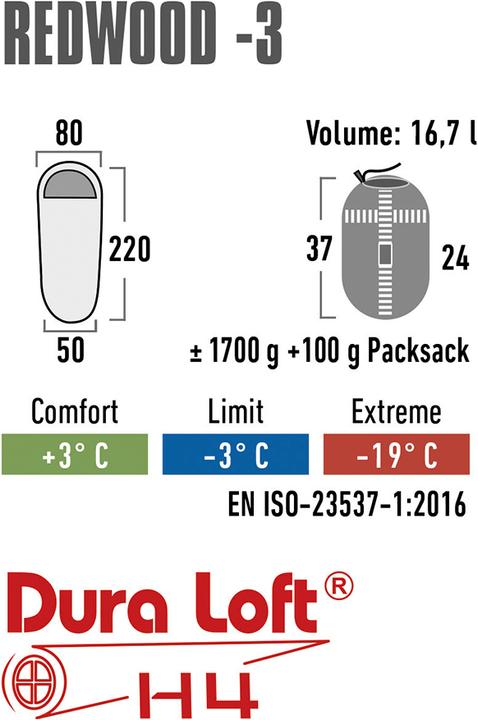 Immagine prodotto High Peak Sacco a pelo Mummy Redwood -3 (220 cm)