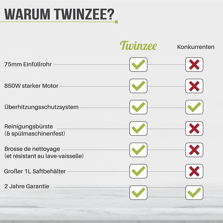 Image du produit Twinzee Centrifugeuse, 850W