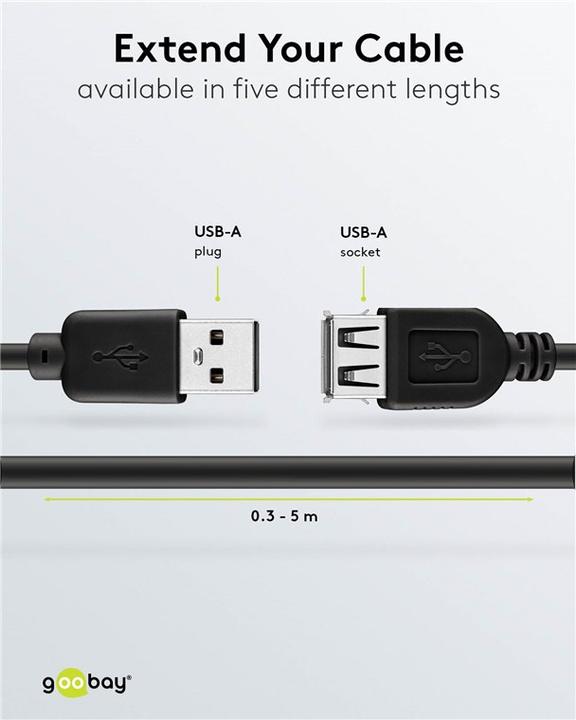 Immagine prodotto Goobay Cavo di estensione USB 2.0 Hi-Speed, nero, 0,6 m (0.60 m, USB 2.0)