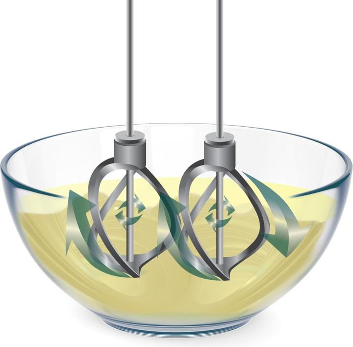 Image du produit Russell Hobbs SWIRL Handmixer Türkis (350 W)