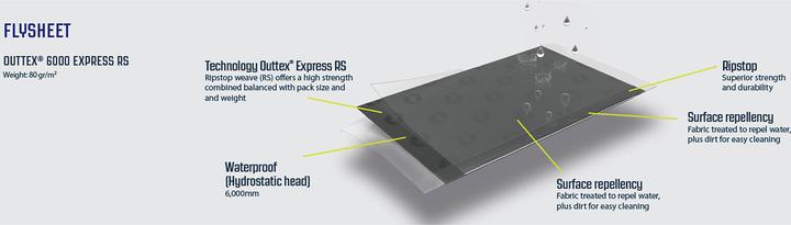 Immagine prodotto Outwell Tunnelzelt Florida 5 Air, Anzahl Personen: 5, Aufbauart (Tenda a tunnel, 29.70 kg, 5 persone)