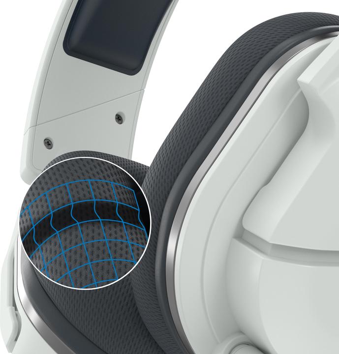 Actual product image Turtle Beach Stealth 600P Gen 2 (Wireless)
