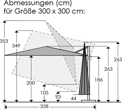 Produktbild Schneider Schirme Rhodos Twist (3 m)
