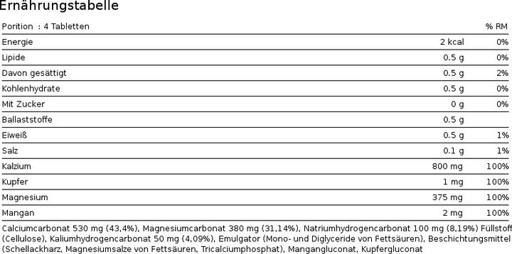 Nährwerte und Zutaten Phytopharma Basen (150 Stück, Tabletten, 228 g)