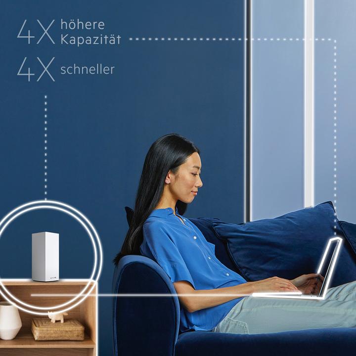 Immagine prodotto Linksys Velop WiFi 6 AX5300 Mesh-WLAN Tri-Band-System 1er-Pack (MX5300)