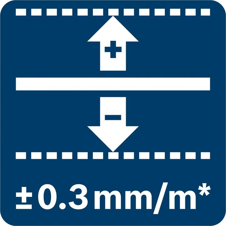 Actual product image Bosch Professional GCL 2-50 G