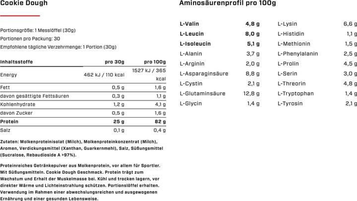 Nährwerte und Zutaten Vast Pro Whey (900G Dose) (Cookie, 1 Stk., 900 g)