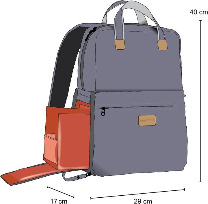 Actual product image mantona Urban Companion (Photo backpack, 22 l)