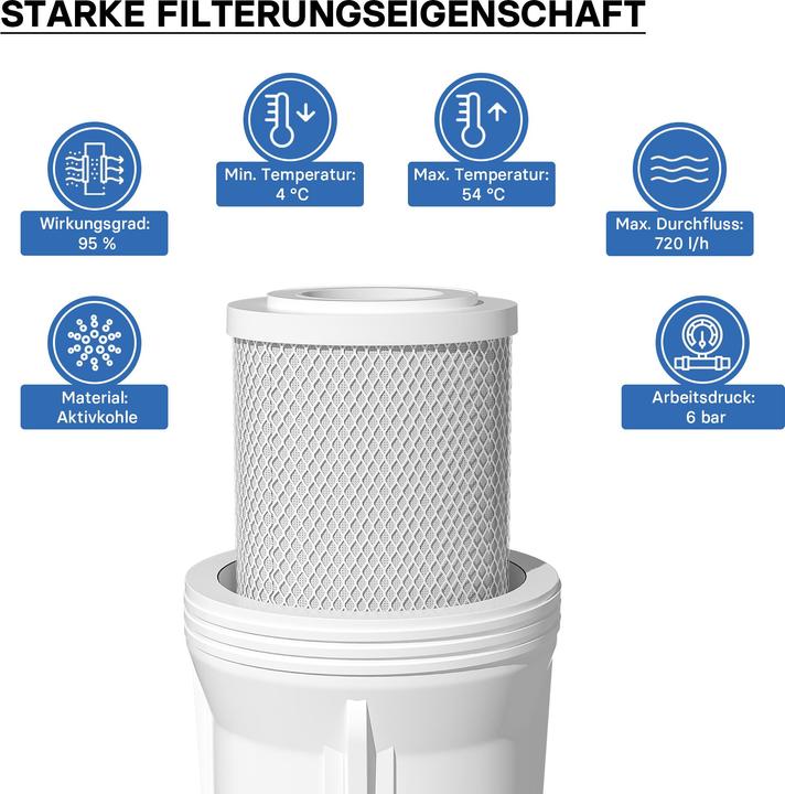 Produktbild Naturewater CTO-10B Aktivkohle Block 10" 254mm Wasserfilter Umkehrosmose Filter