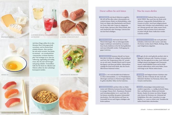 Produktbild Richtig essen in Schwangerschaft und Stillzeit (Deutsch, Dagmar von Cramm, 2011)