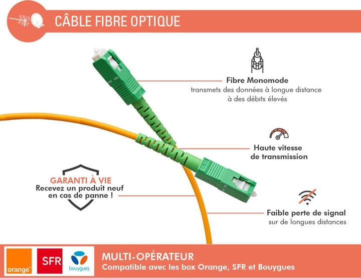 Produktbild Force Power Glasfaser Kabel SC/APC Monomode 2m (CAT6, 2 m)