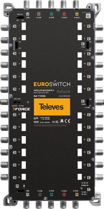 Actual product image Televes MSE524C (Multi switch)