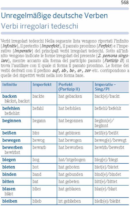 Immagine prodotto Praxiswörterbuch Italienisch (Tedesco, 2017)