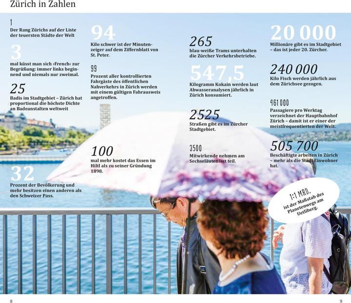 Actual product image direkt Reiseführer Zürich (German, Gabriele Schwieder, Patrick Krause, 2023)