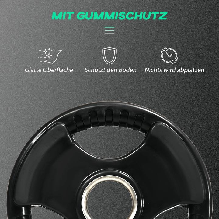 Actual product image Jamb Hantelscheiben (2 x 5 kg)