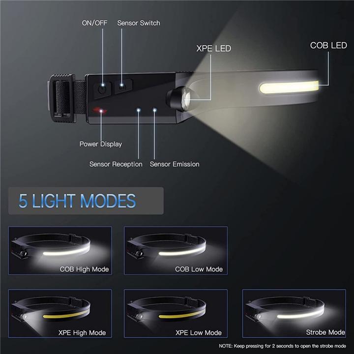 Produktbild Hurtel LED-Stirnlampe mit IPX4-Bewegungssensor USB-C 1200 mAh - Schwarz (350 lm)