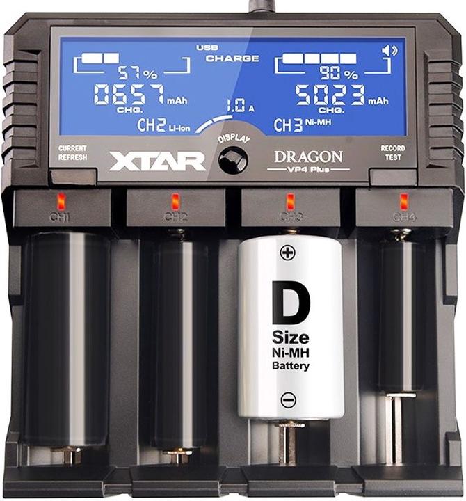 Actual product image Xtar Universal quick charger (1 pcs., Chargers without battery)