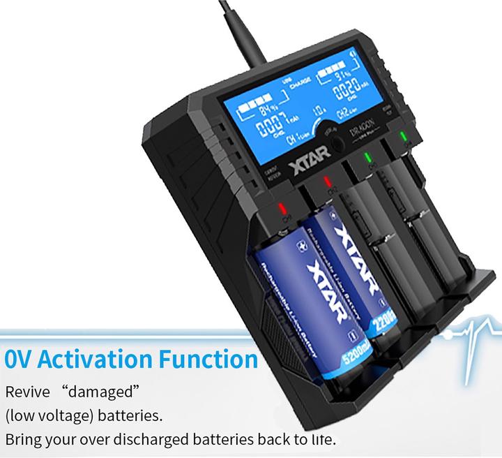 Actual product image Xtar Universal quick charger (1 pcs., Chargers without battery)