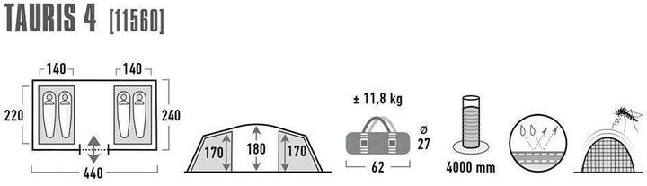 Produktbild High Peak Tauris 4 (Tunnelzelt, 11.80 kg, 4 Personen)