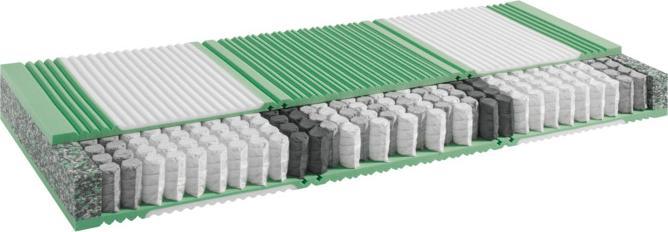 Produktbild SwissSleep by riposa Touchspring A (180 x 200 cm, Schaumstoffkern)