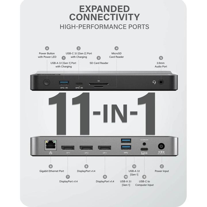 Produktbild Alogic Docking Station Universal Triple USB-C&USB-A (USB-C, 4 Ports)
