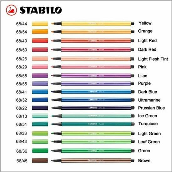 Produktbild STABILO Pen 68 Premium-Filzstift (Dunkelblau, 1 x)