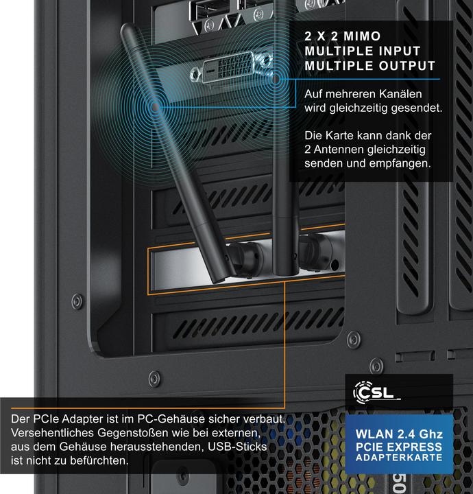 Immagine prodotto CSL Scheda di rete WLAN 2,4 Ghz PCIe, scheda adattatore WiFi 300 Mbit/s con 2x antenne esterne (Mini PCI Express)