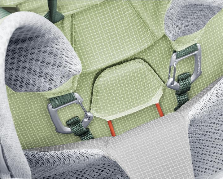 Immagine prodotto Deuter Aircontact Ultra 35+5 (40 l)