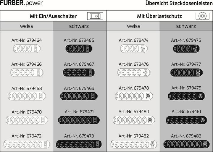 Produktbild Furber Steckerleiste 6xT13, weiss (6 x, Typ 13, 1.50 m)