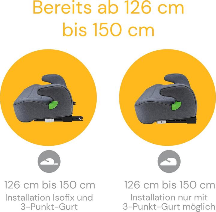 Actual product image Osann Junior Isofix (Booster seat, ECE R129/i-Size Standard)