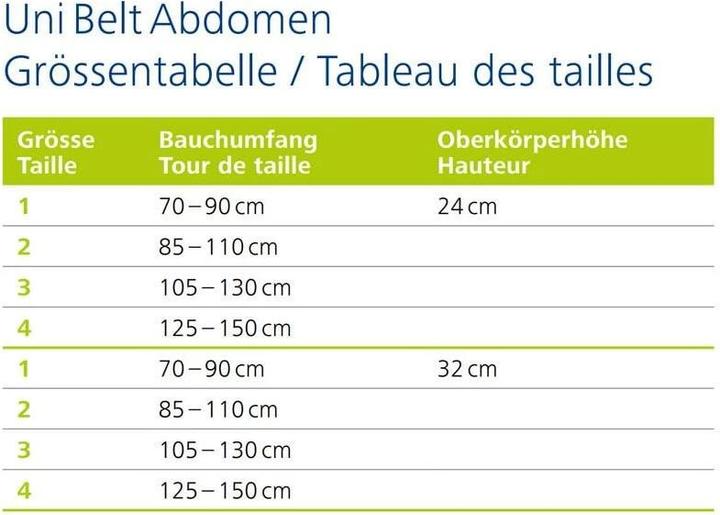 Image du produit DermaPlast Active Uni t (XS)