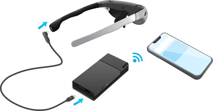 Produktbild Rokid Wireless Adapter